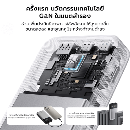 แบตสำรอง CUKTECH PB150S สีดำ ความจุ 15000MAH 100W MAX มาตรฐาน CCC รองรับจ่ายไฟ PD,PPS,QC,MI_4